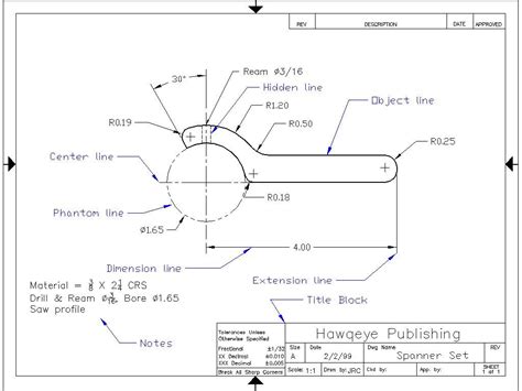 blueprint reading fundamentals for cnc machines|cnc blueprint keys.